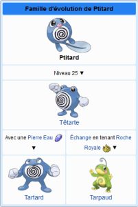 Famille évolutive de Ptitard dans les jeux principaux