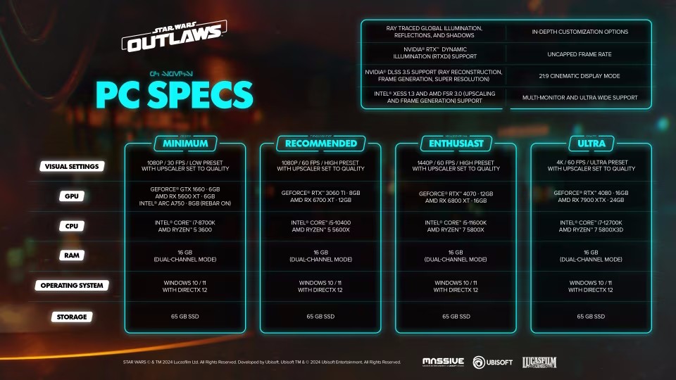 Star Wars Outlaws spécifications matérielles PC